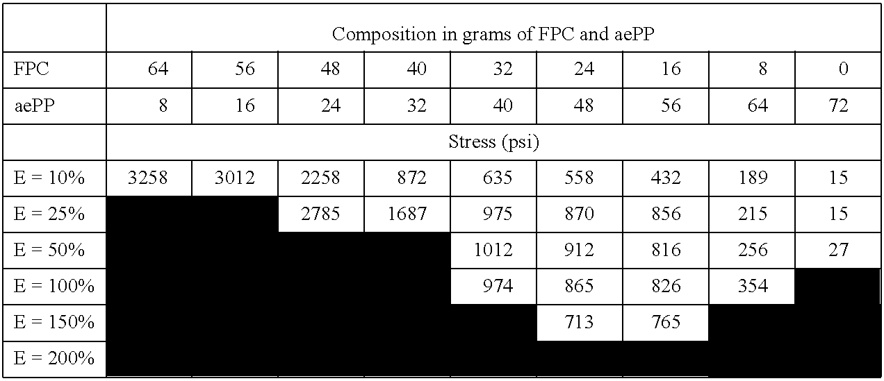 Figure US06992160-20060131-C00014