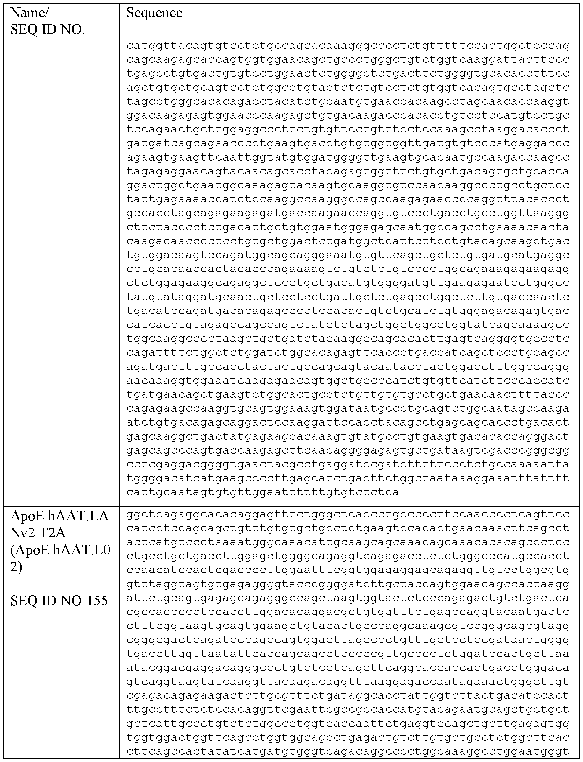 Figure imgf000168_0001