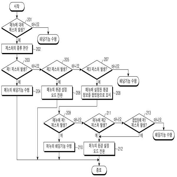 Figure P1020120065402