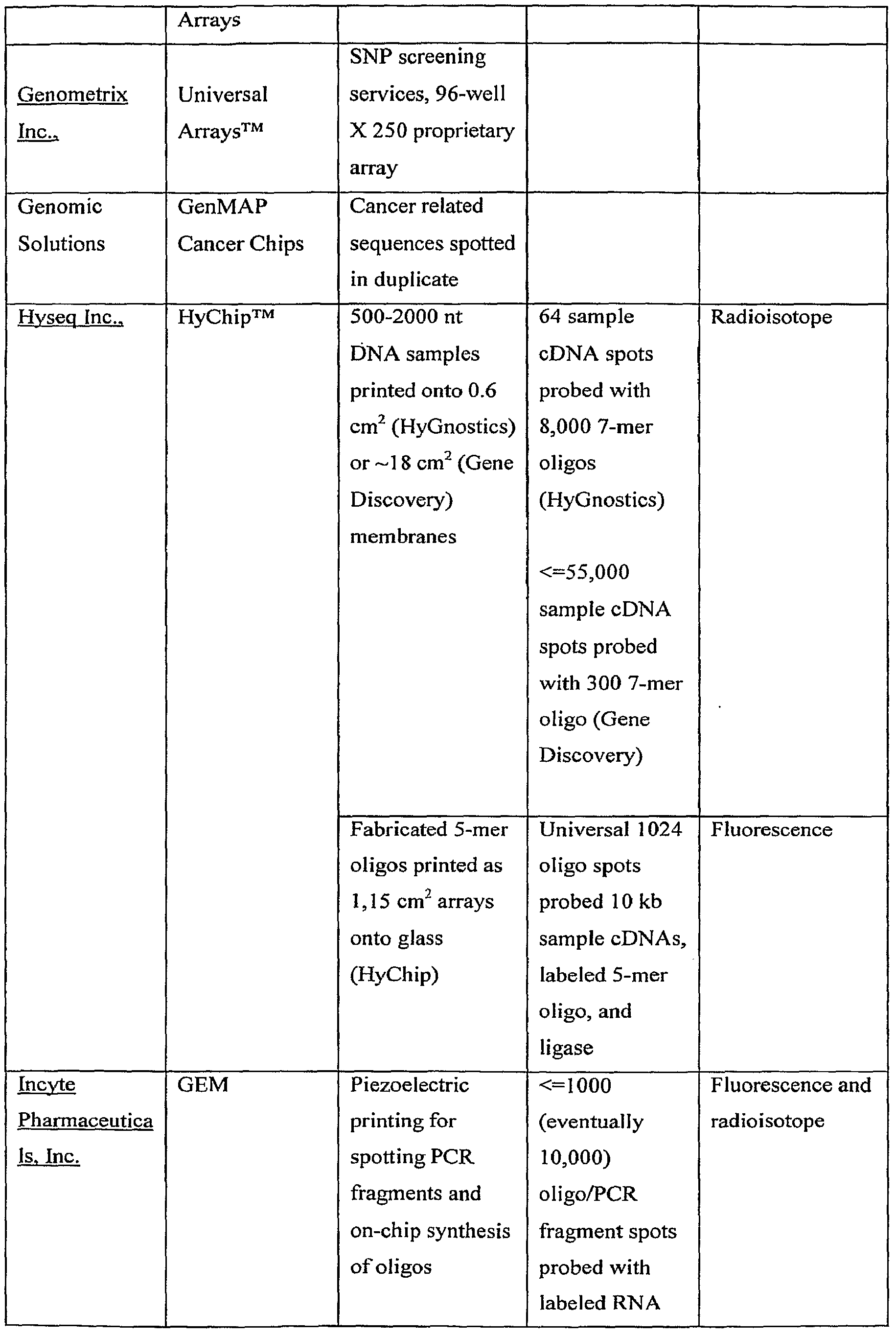 Figure imgf000295_0001