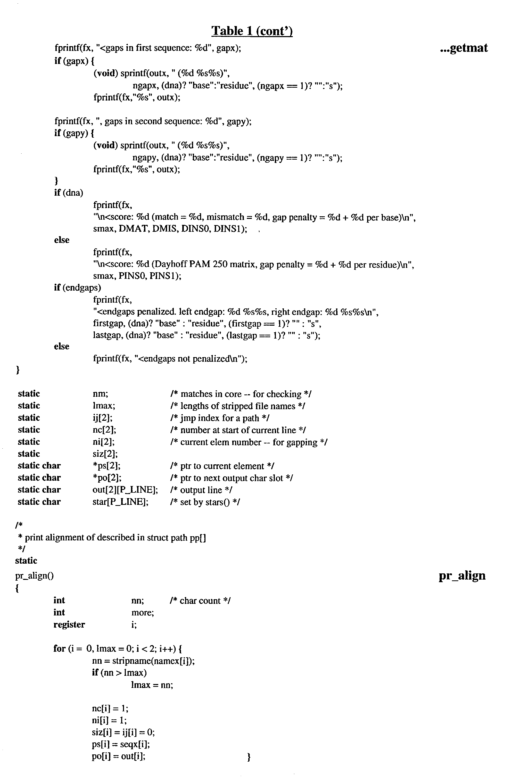 Figure US20030032135A1-20030213-P00009