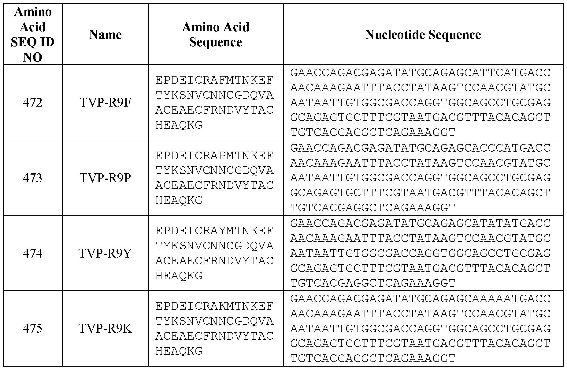 Figure imgf000097_0001