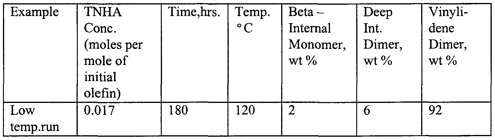 Figure imgf000042_0001