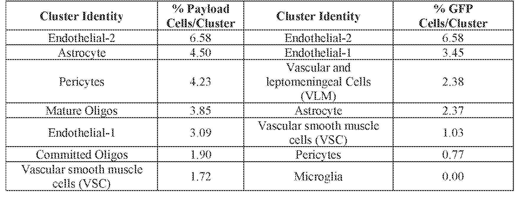 Figure imgf000390_0001