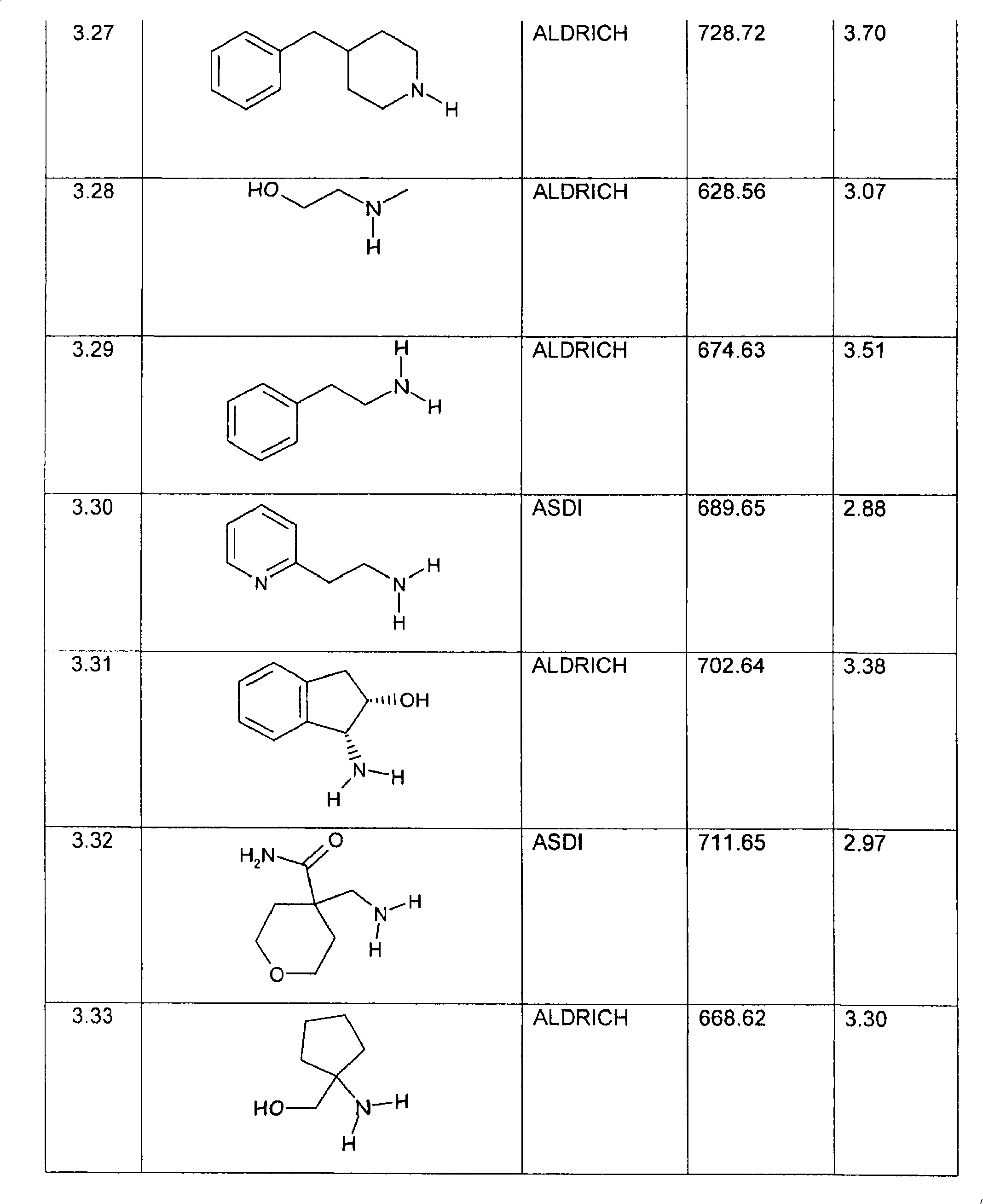 Figure A20078004376500611