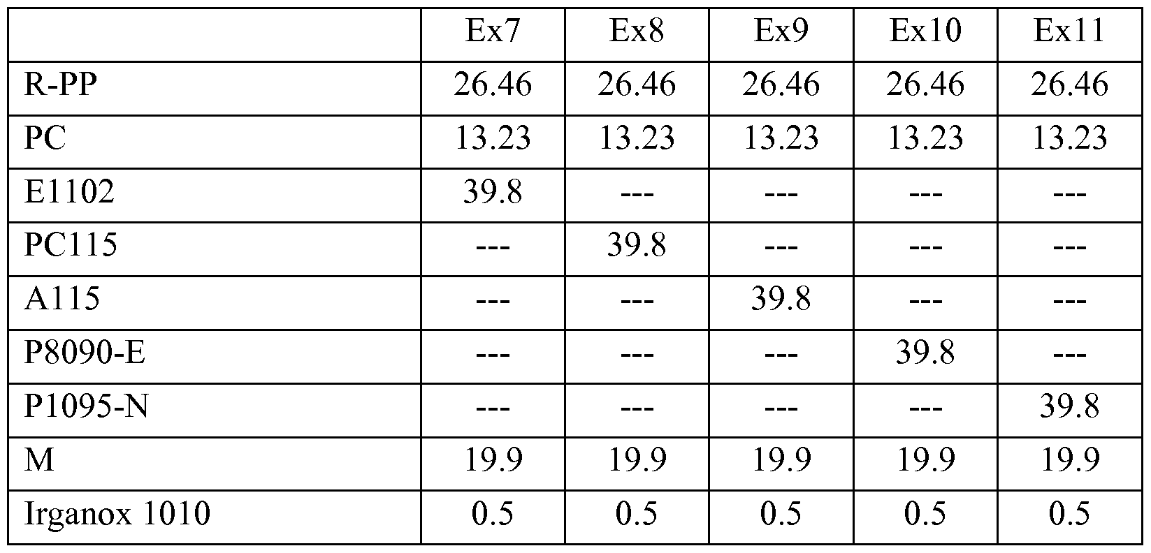 Figure imgf000058_0001