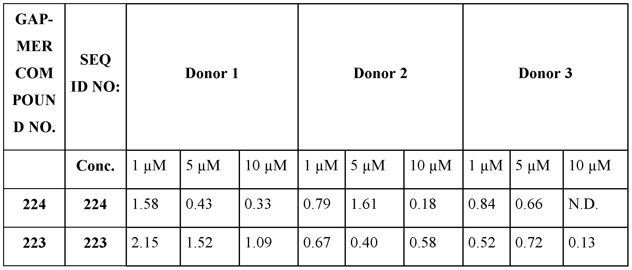 Figure imgf000070_0001