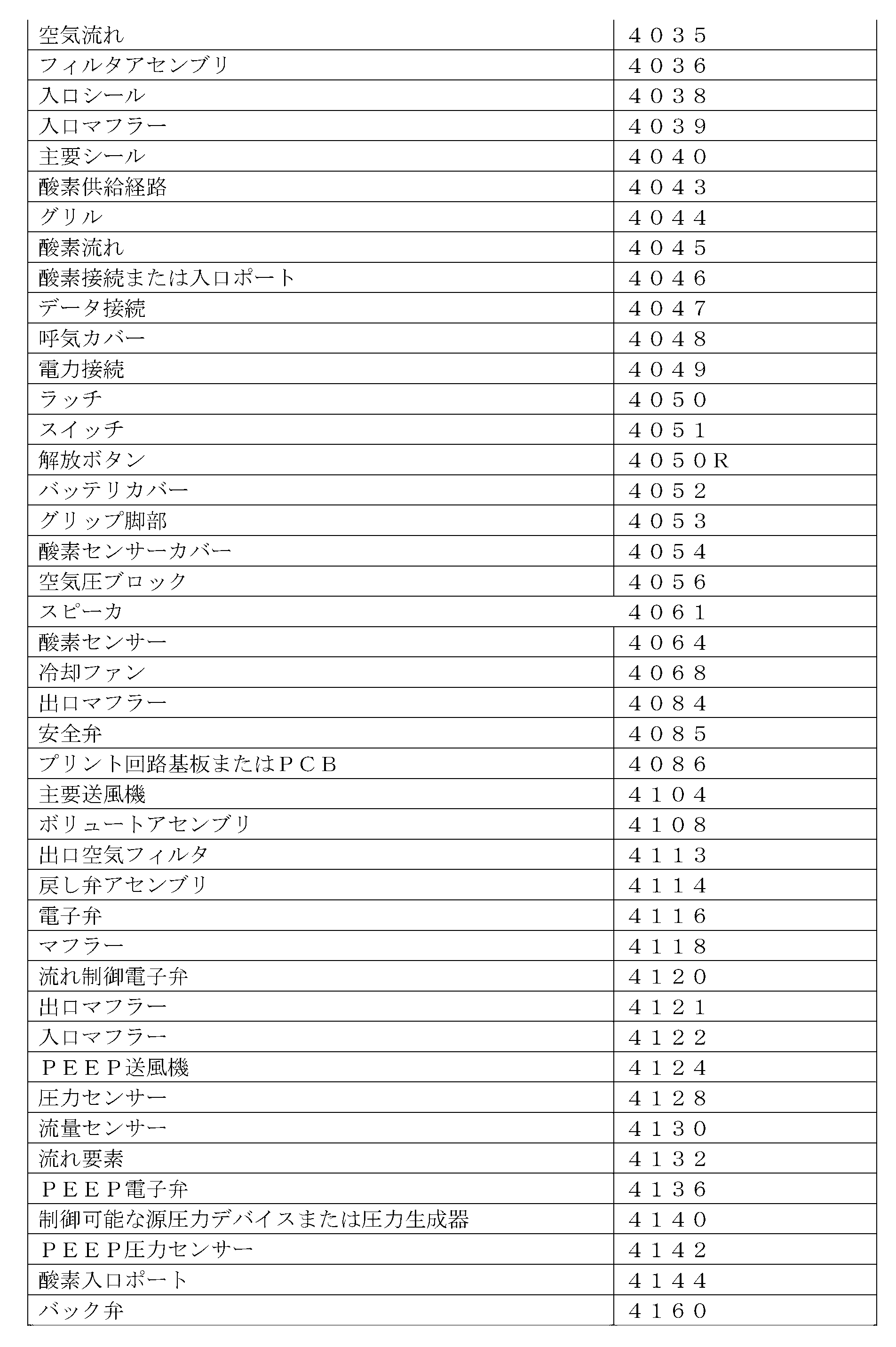 Figure 0007559113000008