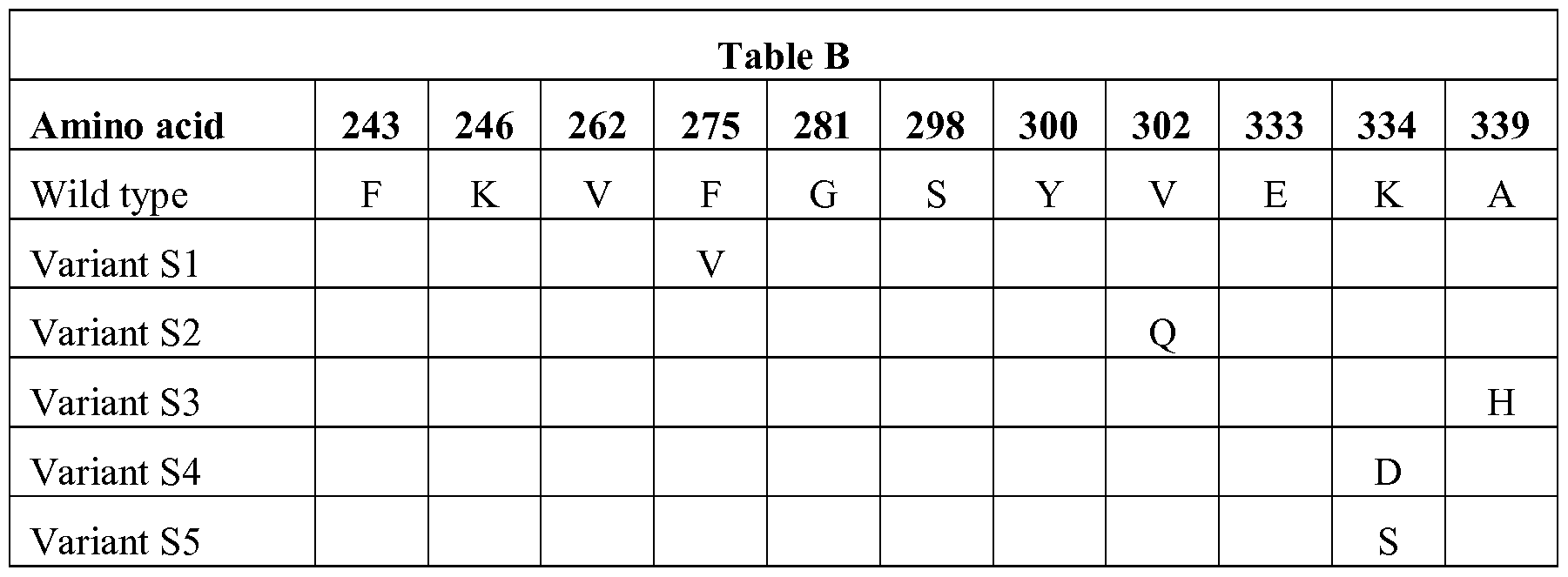 Figure imgf000007_0001