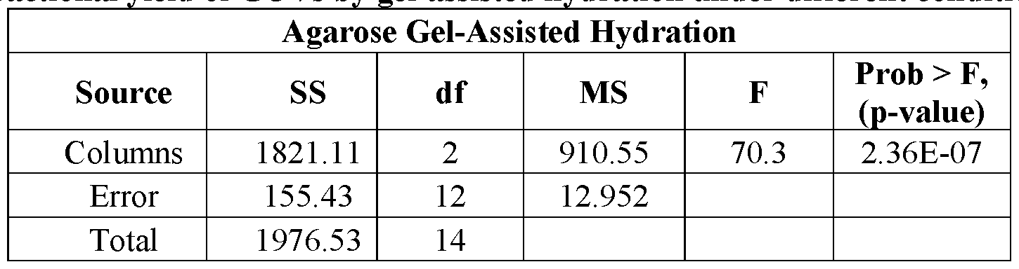 Figure imgf000082_0001