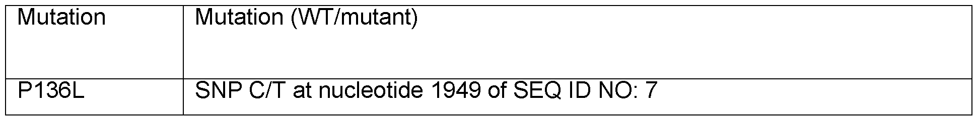 Figure imgf000062_0001