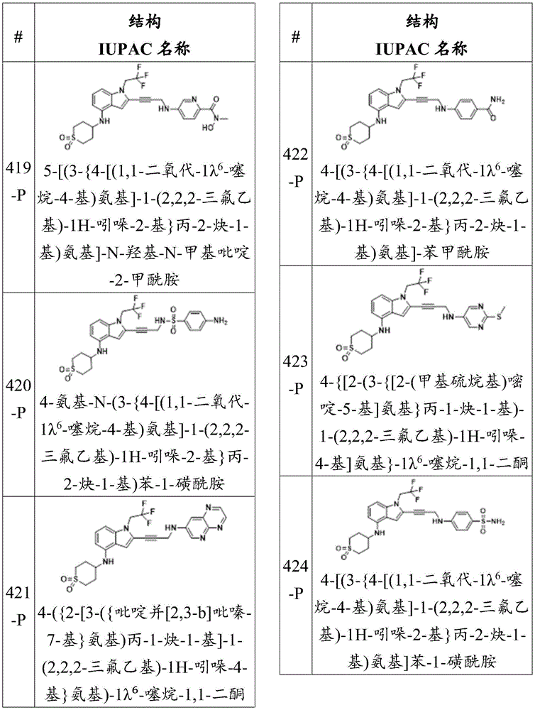 Figure BDA0003657543030001211