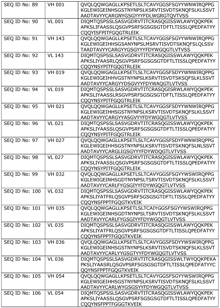 Figure BDA0001273679690000771