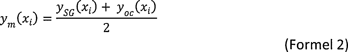 Figure DE102015104614A1_0002