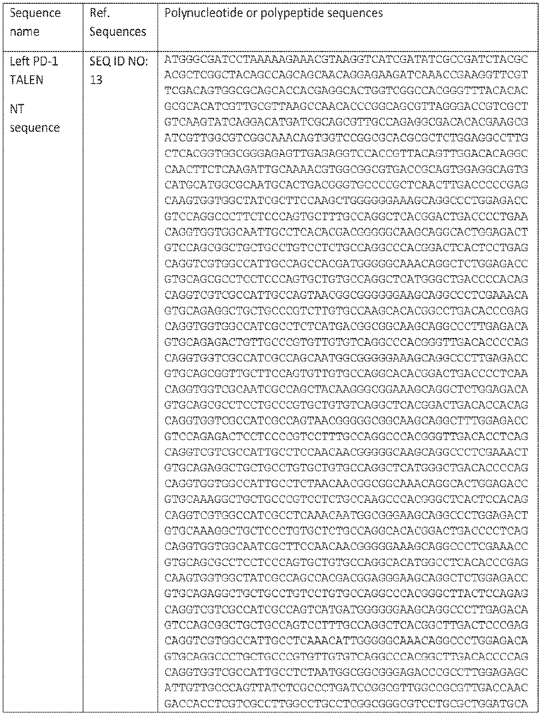 Figure imgf000063_0001