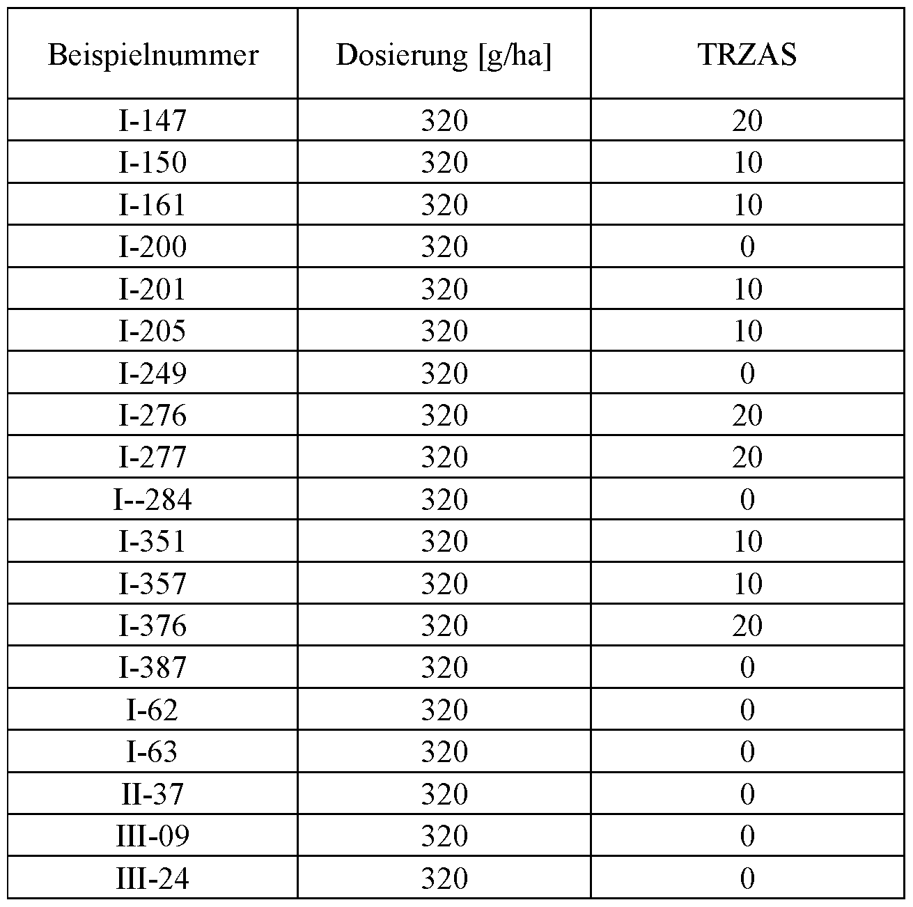 Figure imgf000350_0002