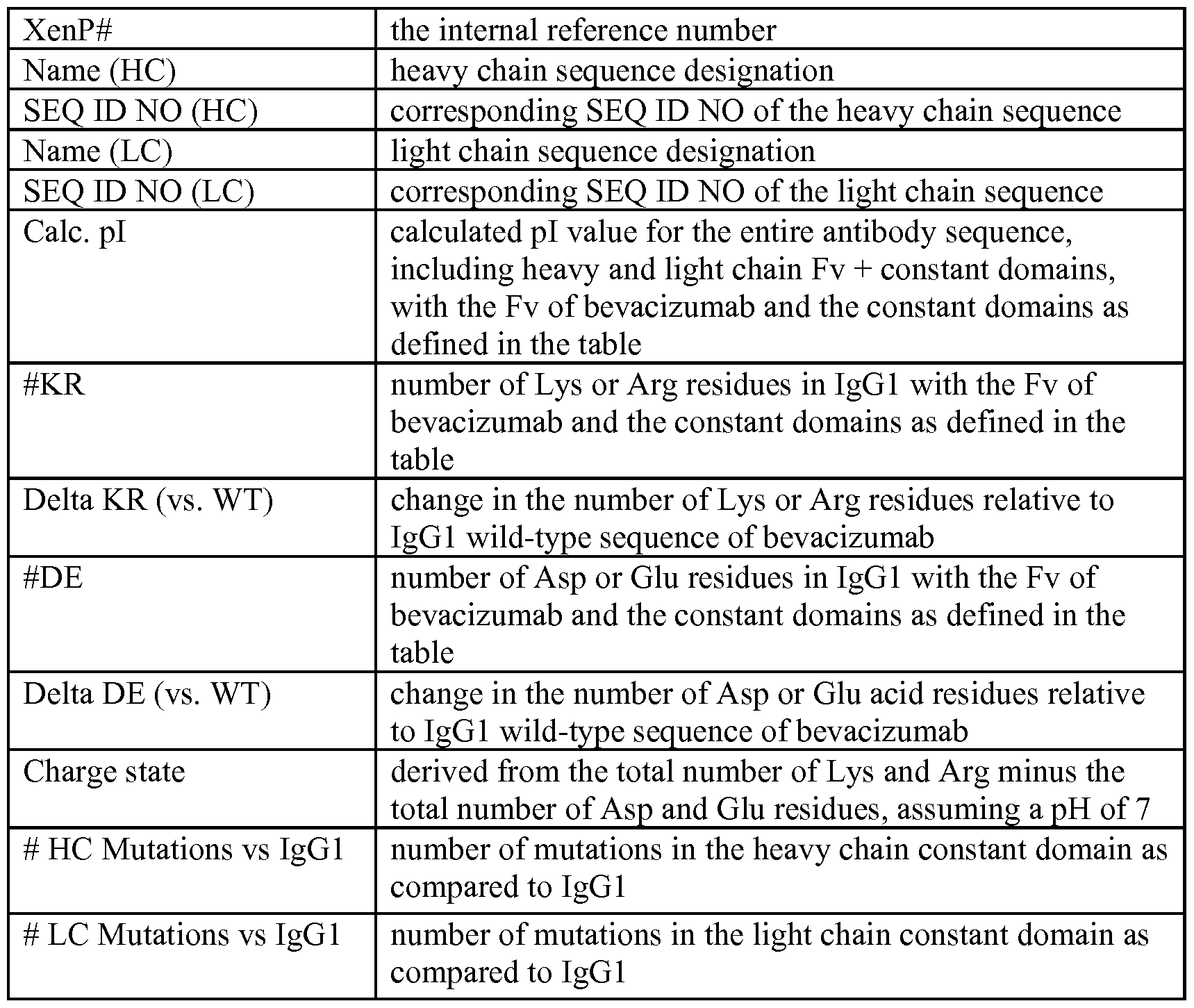 Figure imgf000021_0001