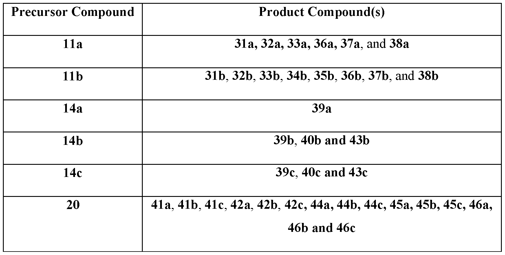 Figure imgf000152_0002