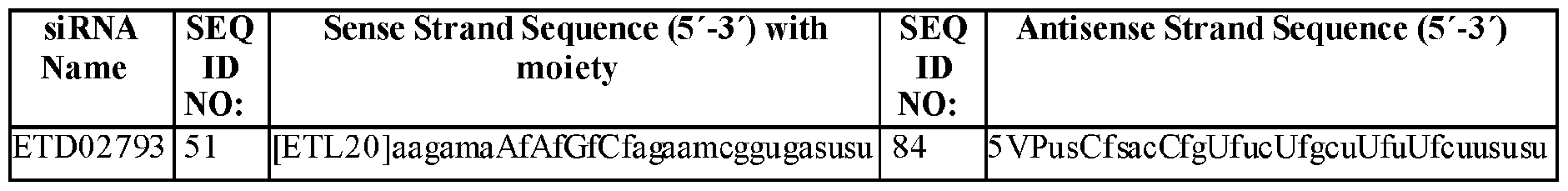 Figure imgf000114_0001