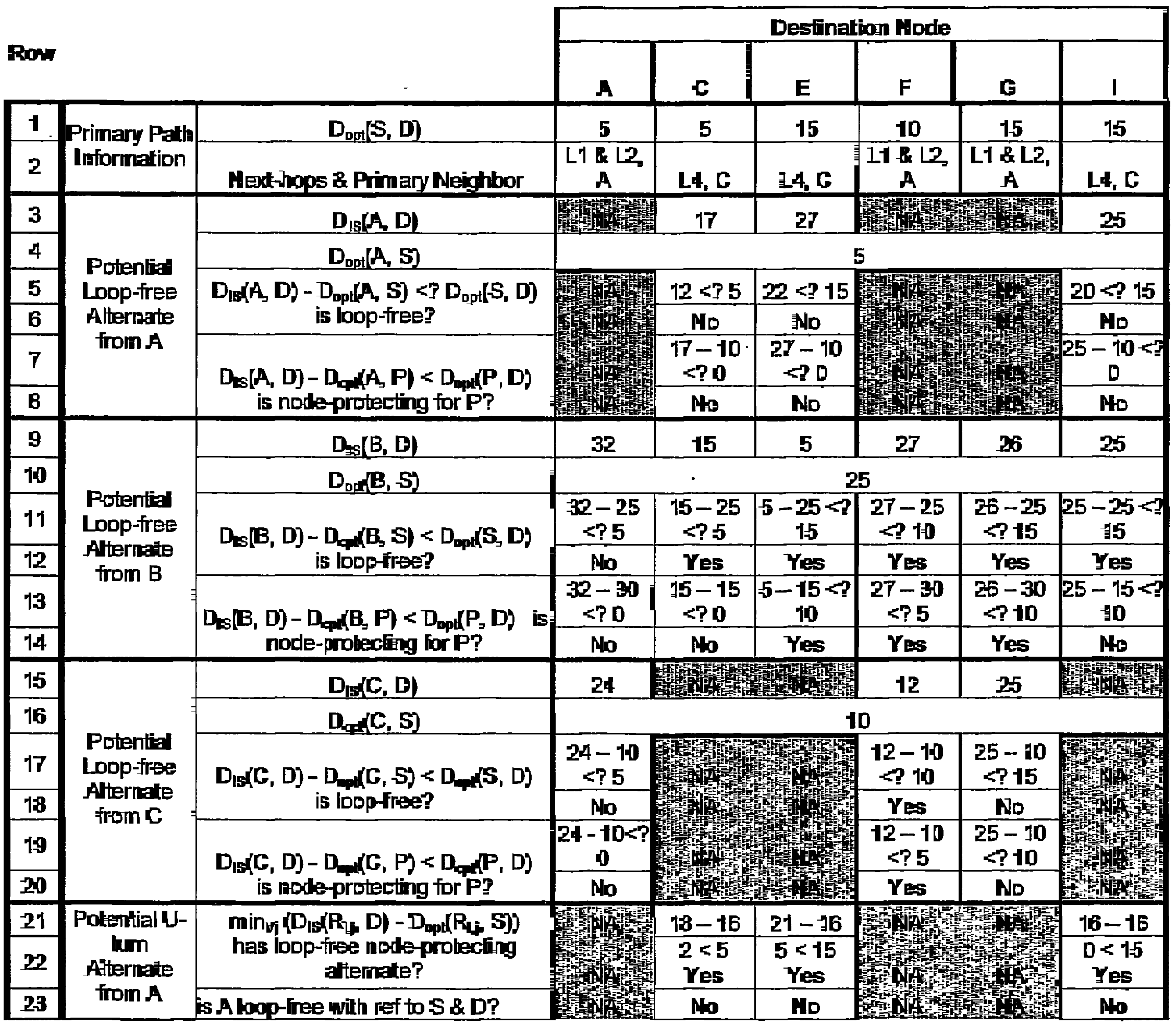 Figure imgf000110_0001