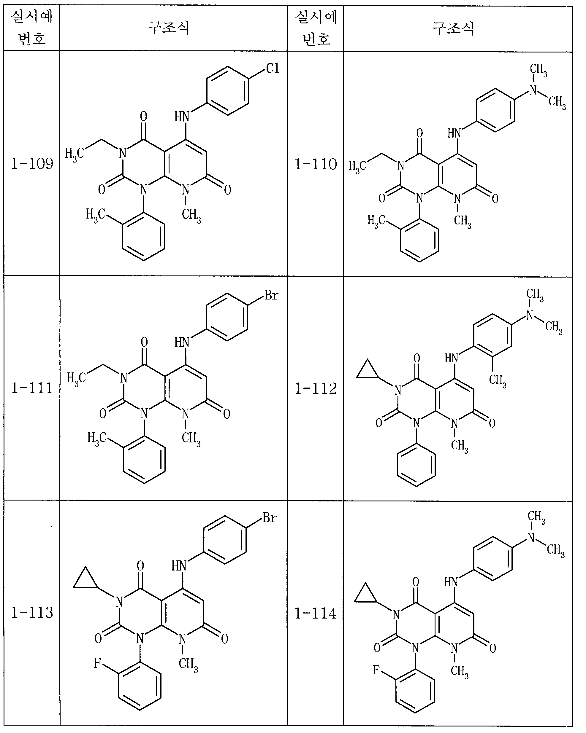 Figure 112007003005065-pct00071