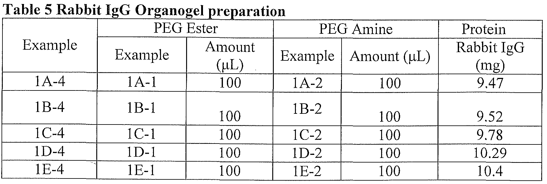 Figure imgf000054_0002