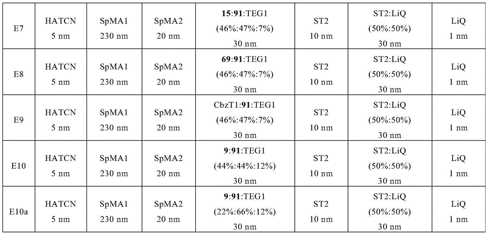 Figure BDA0002316421420002111