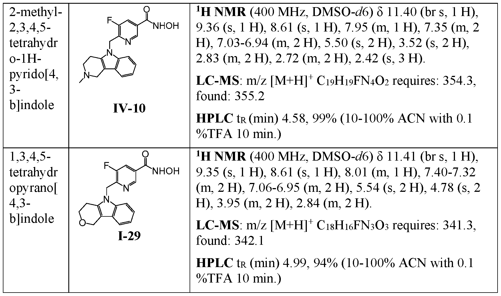 Figure imgf000289_0001