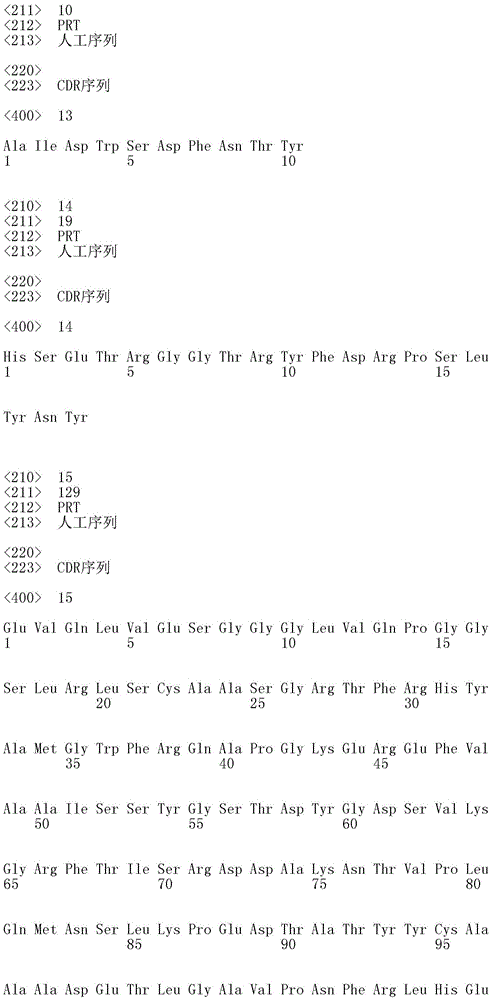 Figure IDA0001692886040000051