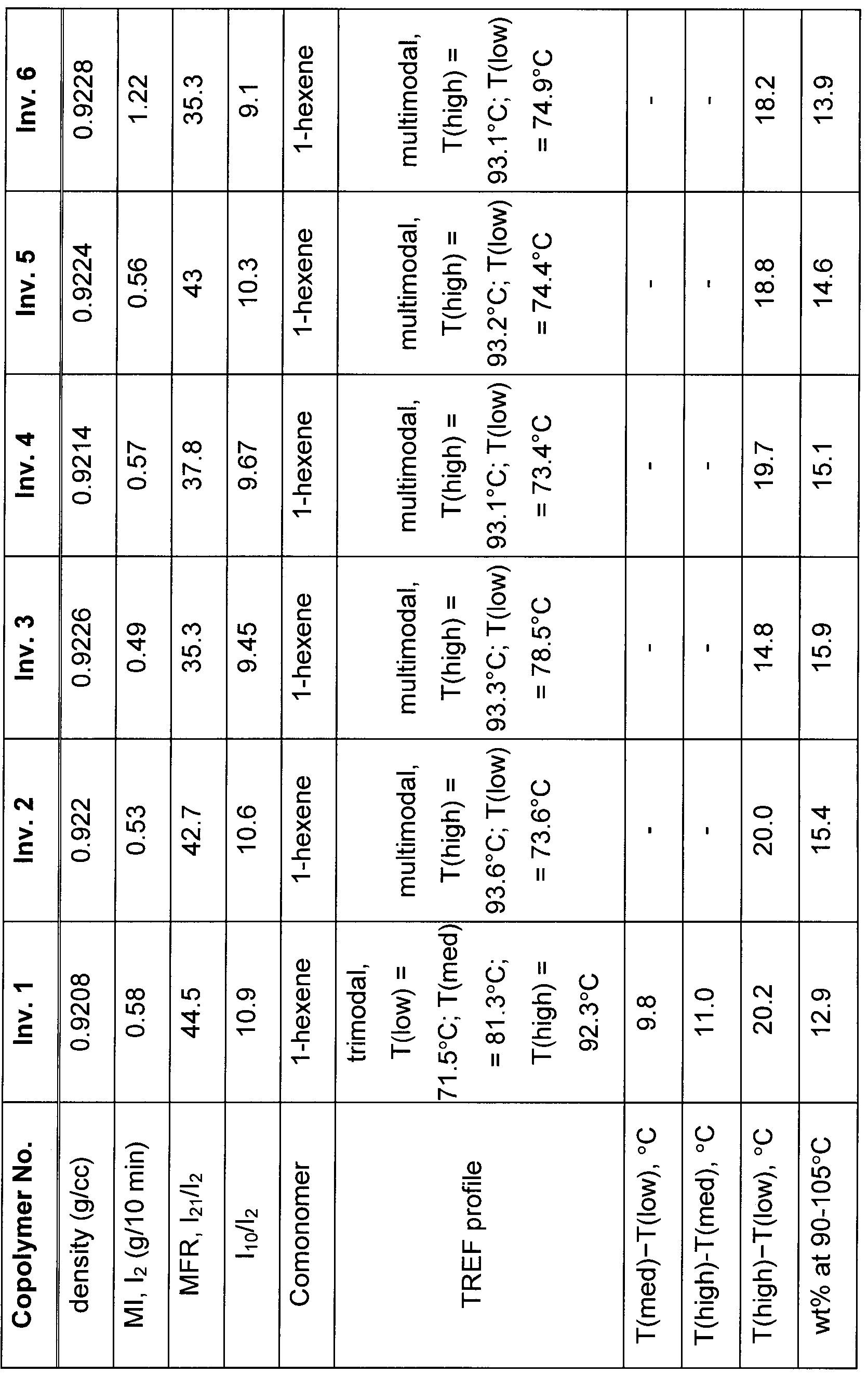 Figure imgf000072_0001