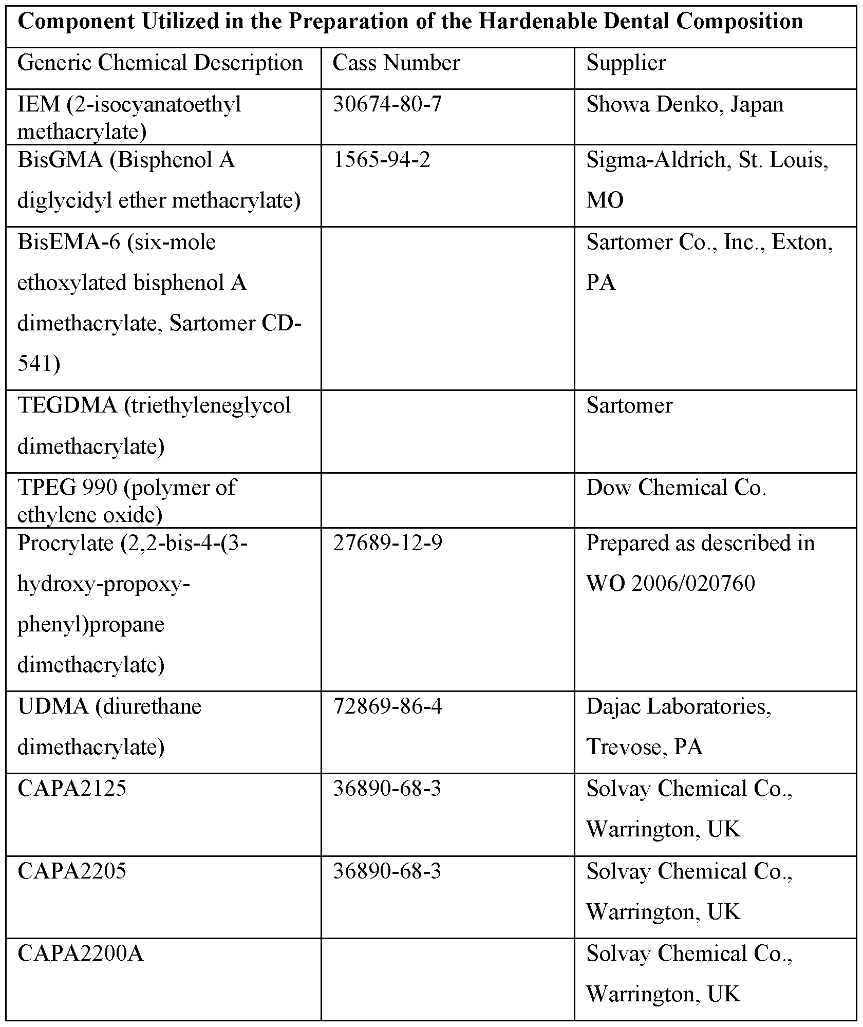Figure imgf000025_0001