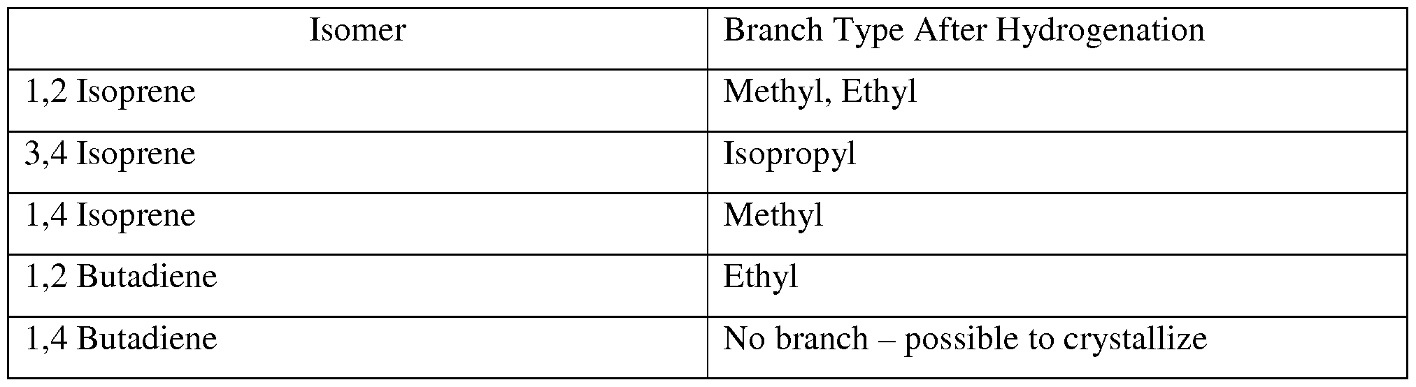 Figure imgf000023_0001