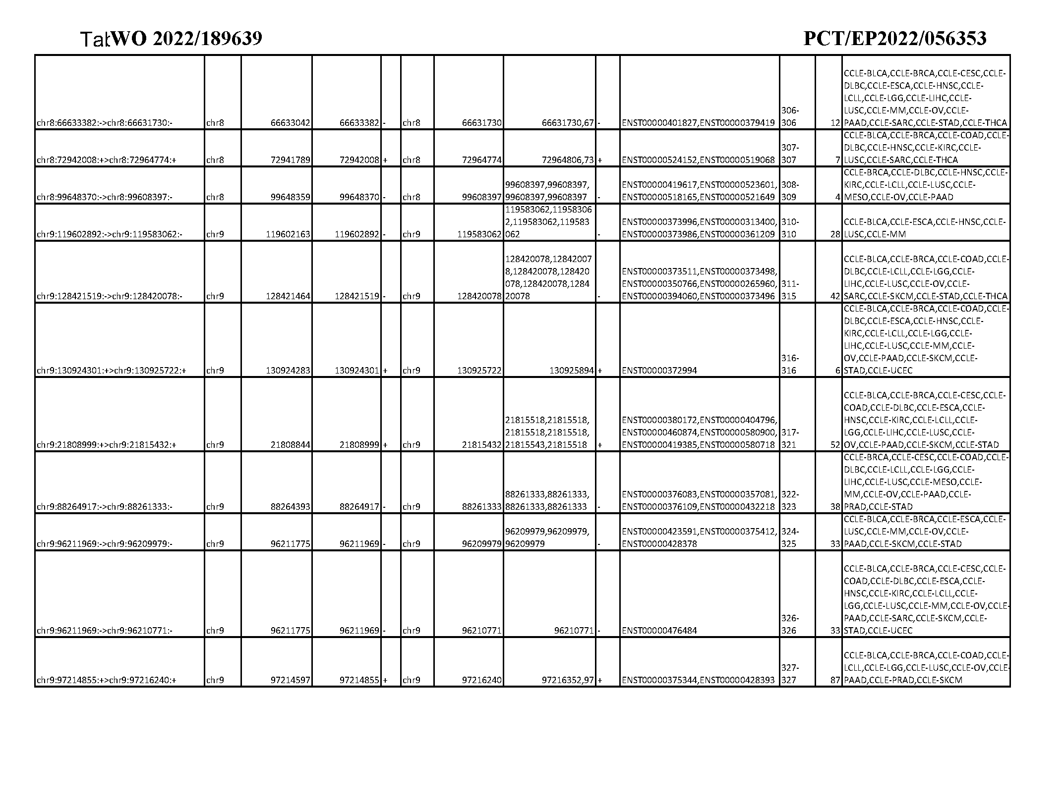 Figure imgf000398_0001