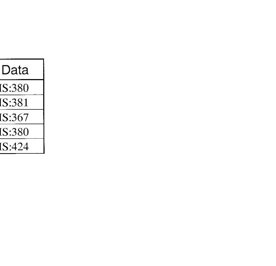 Figure imgf000051_0001