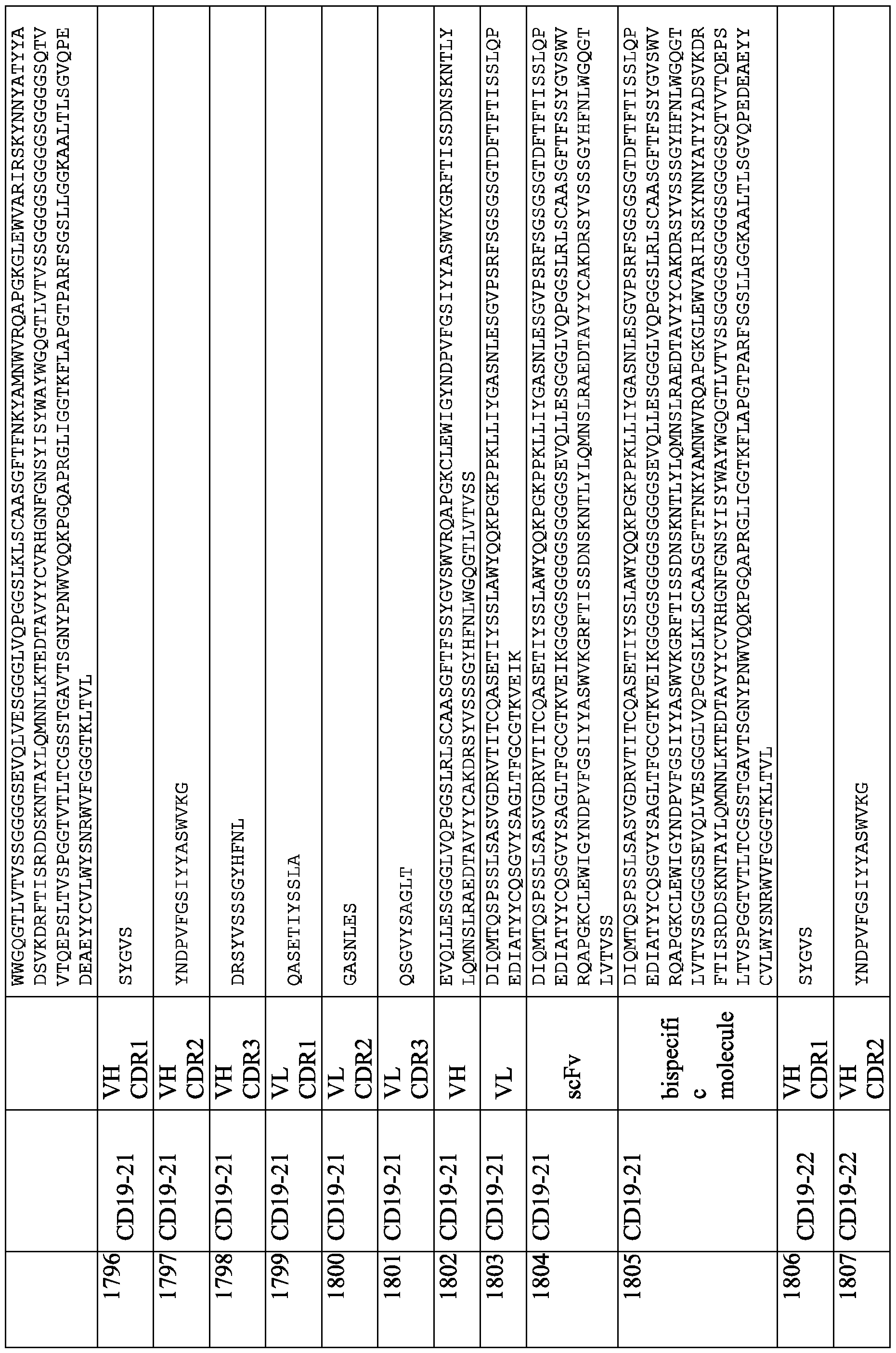 Figure imgf000360_0001
