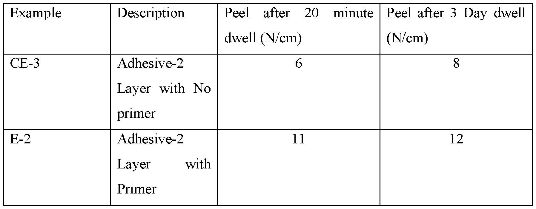 Figure imgf000020_0002