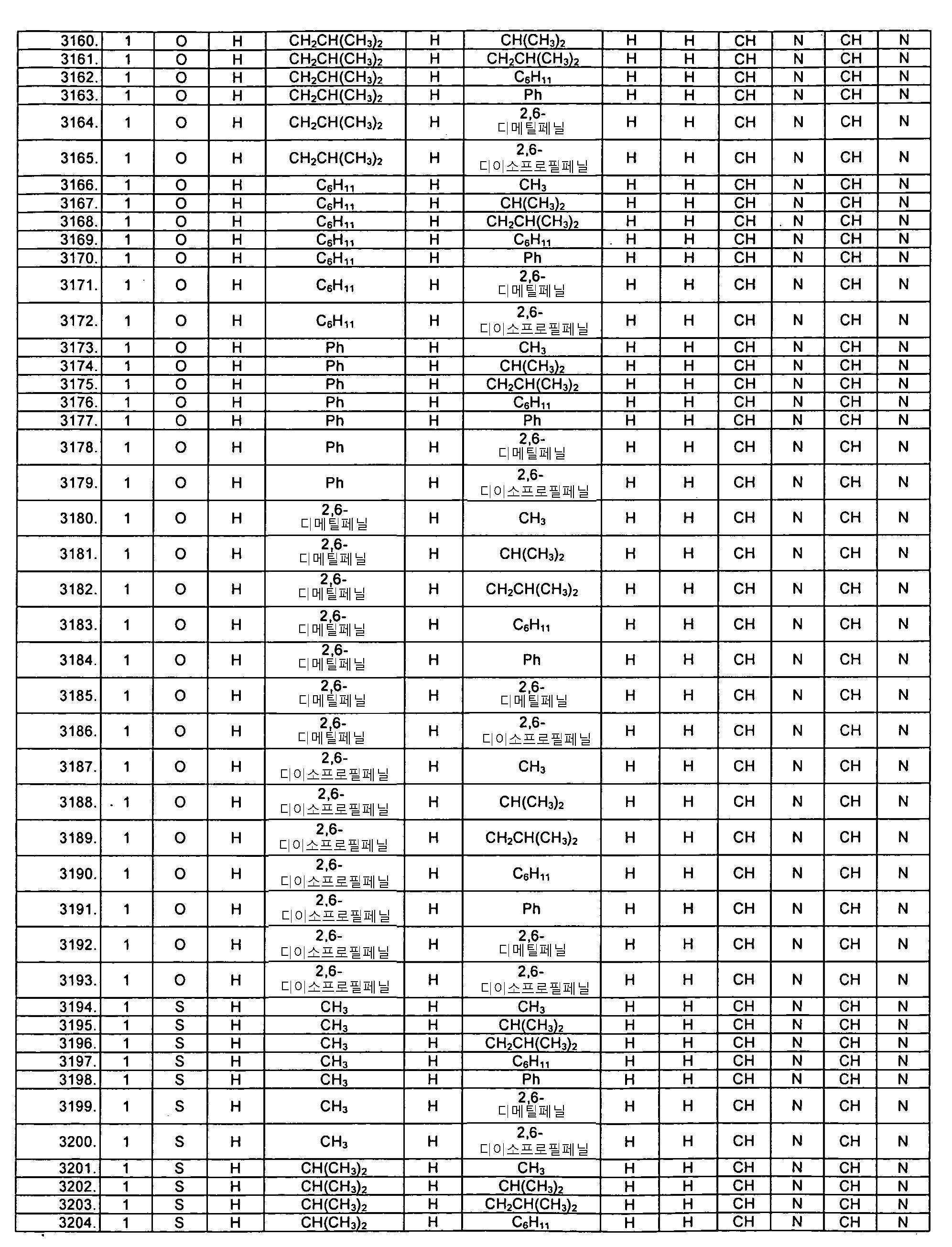 Figure 112019073318624-pat00109