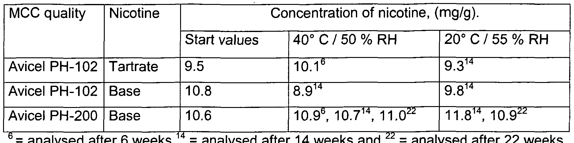 Figure imgf000018_0001