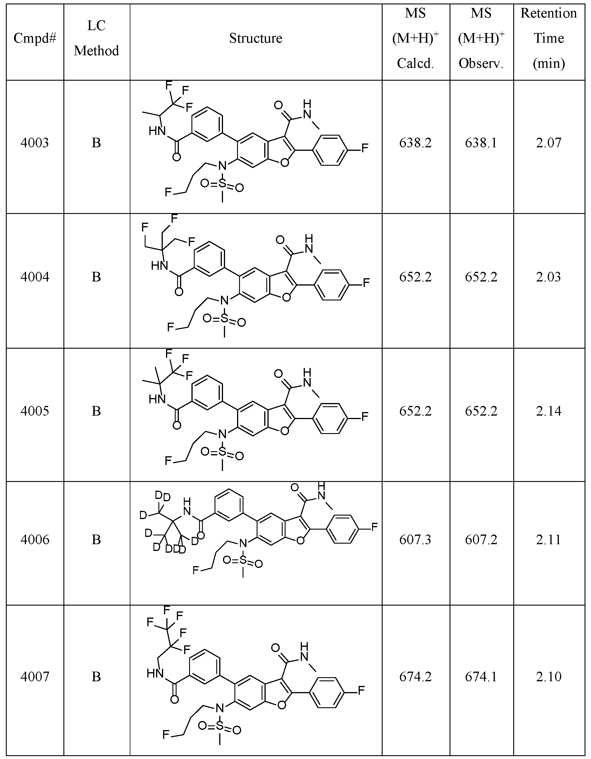 Figure imgf000047_0001
