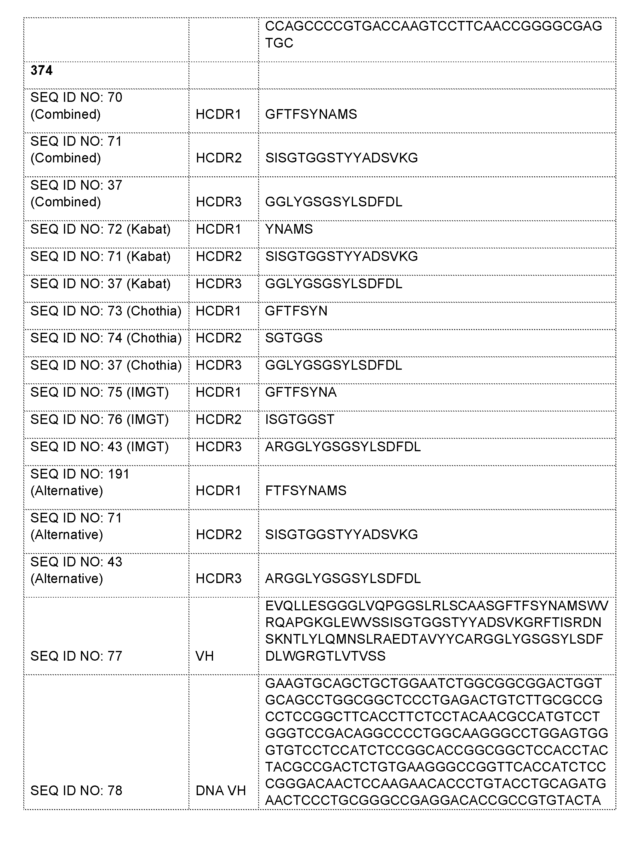 Figure imgf000075_0001