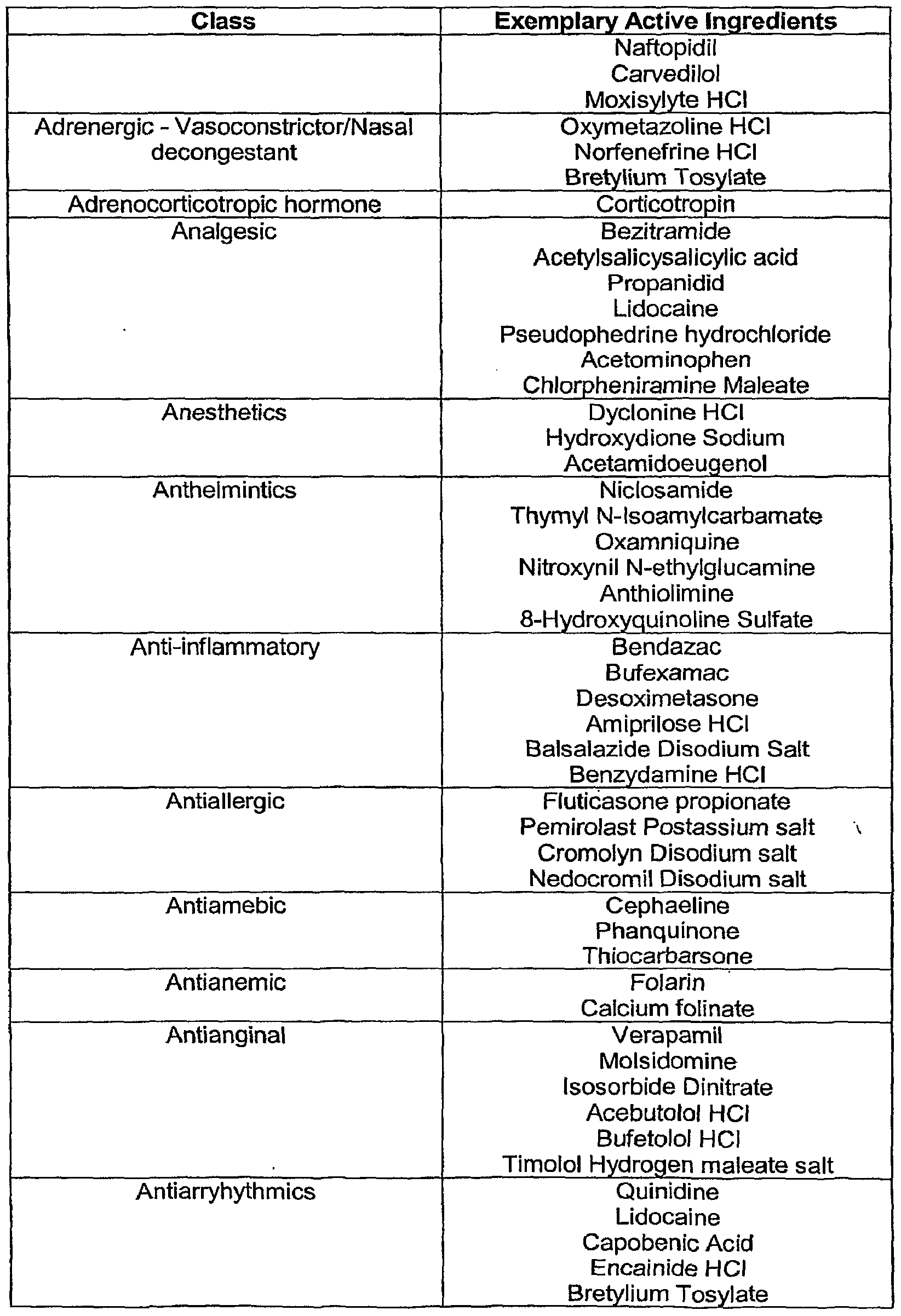 Figure imgf000017_0001