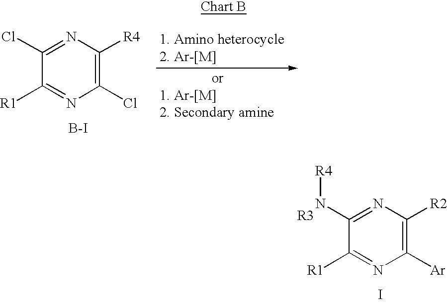 Figure US06992087-20060131-C00251