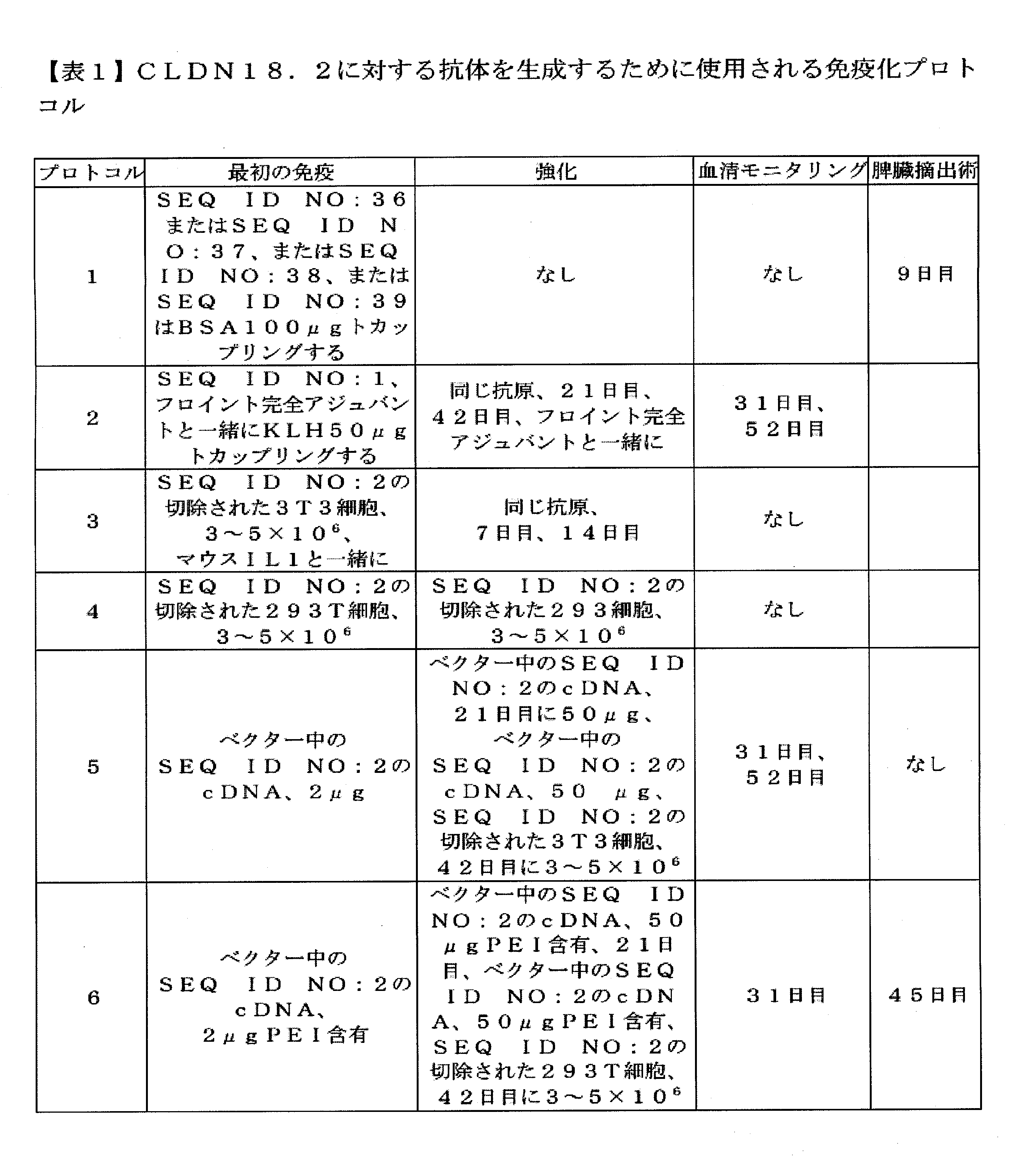 Figure 0007520848000001