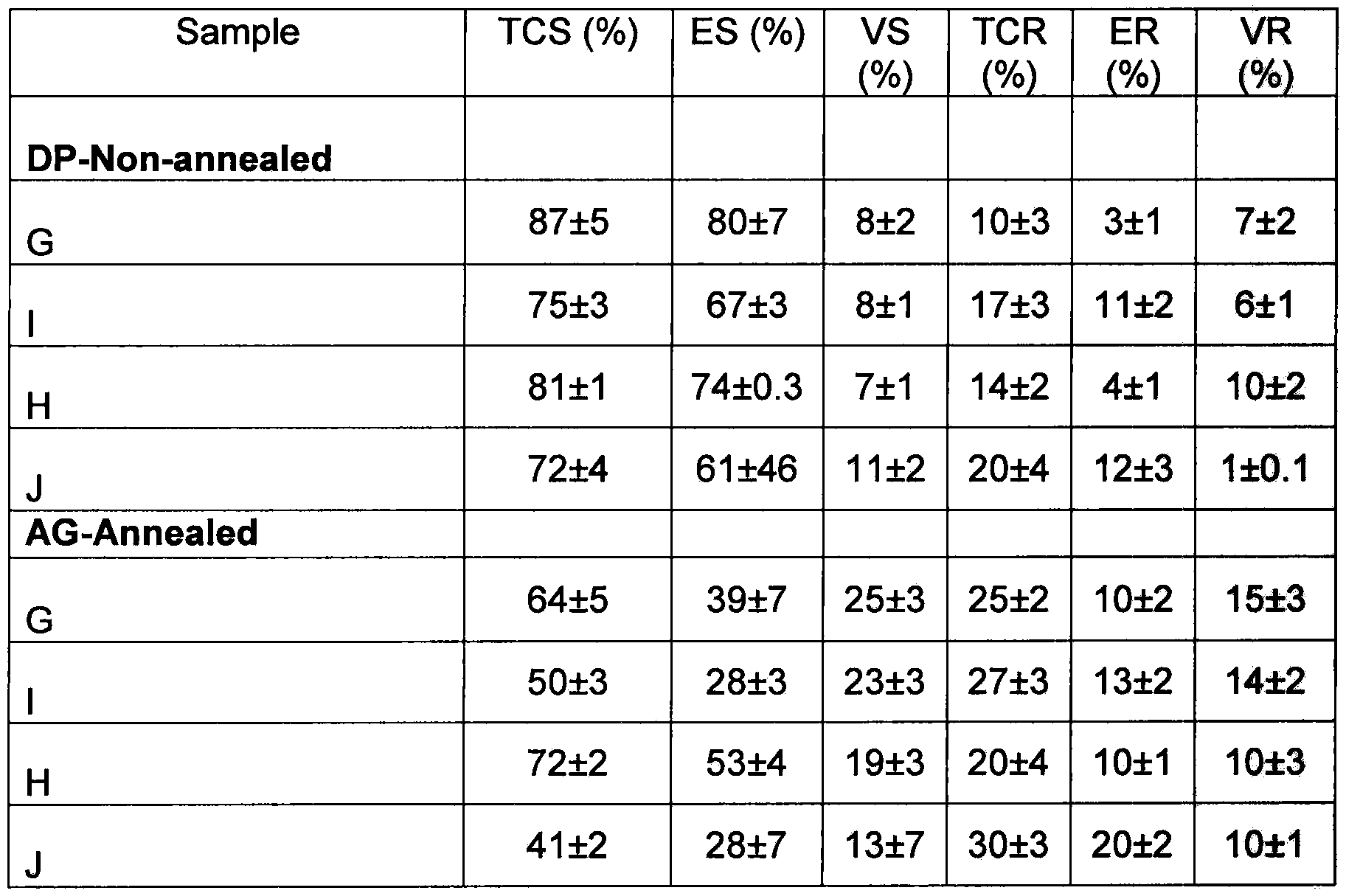 Figure imgf000037_0001