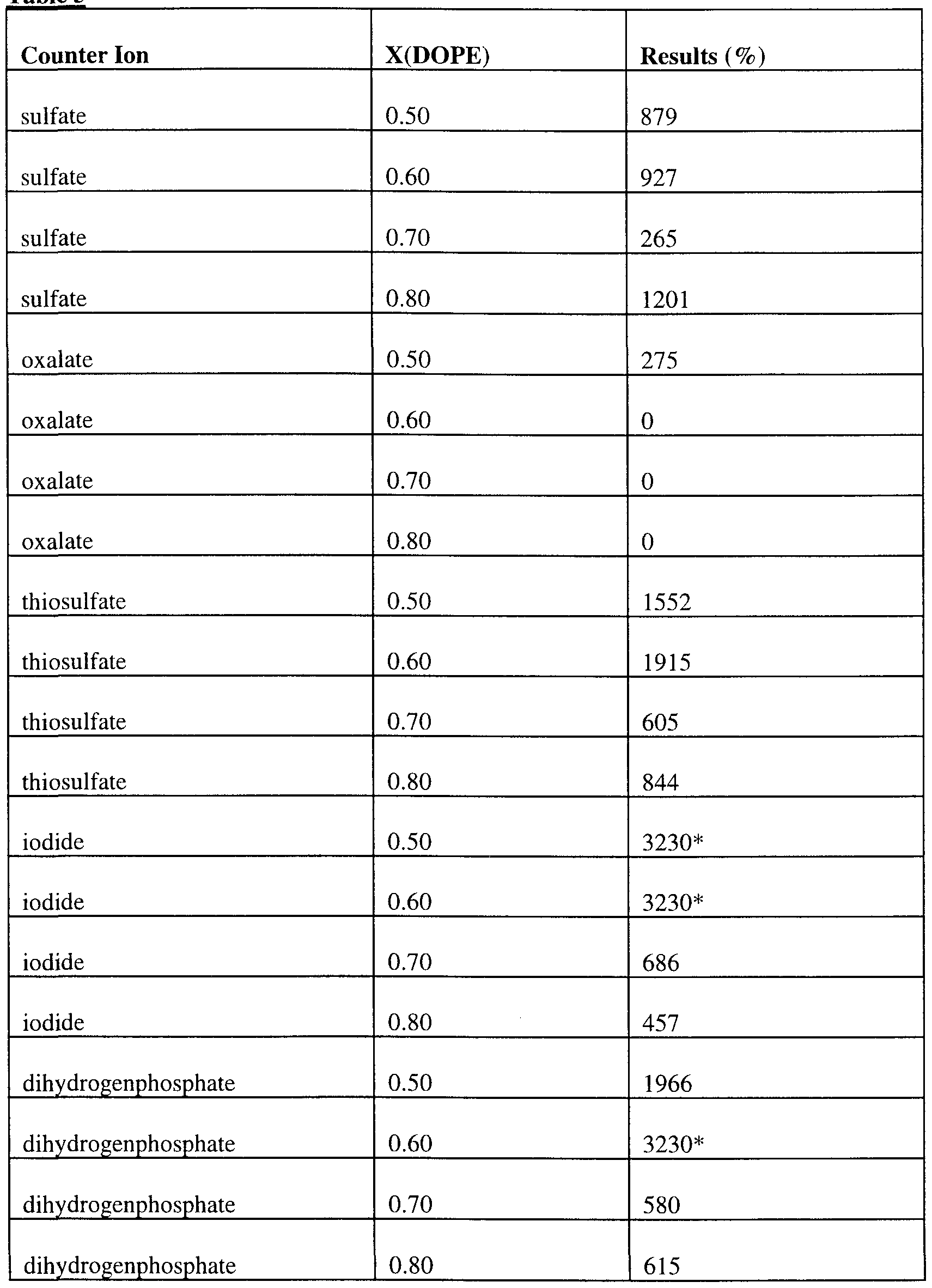 Figure imgf000022_0001