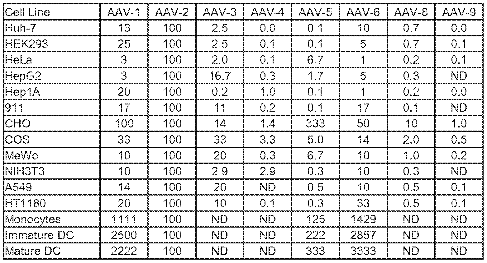 Figure imgf000011_0001