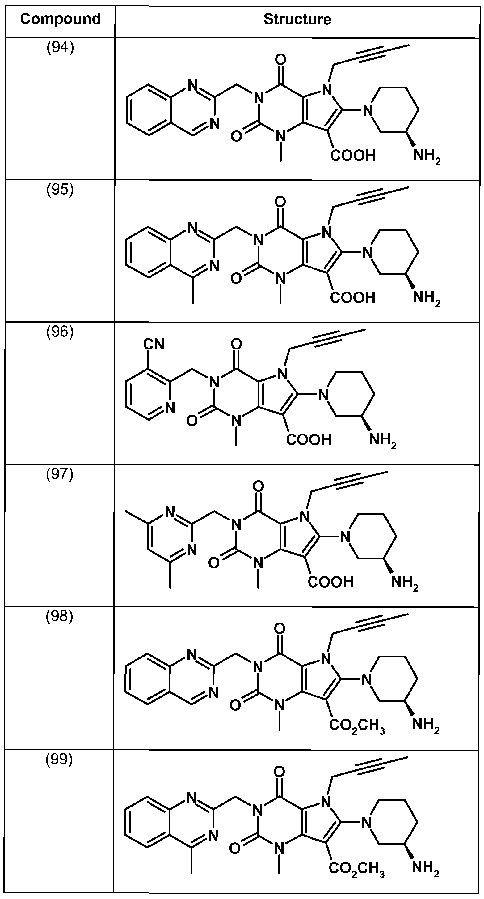 Figure imgf000033_0001