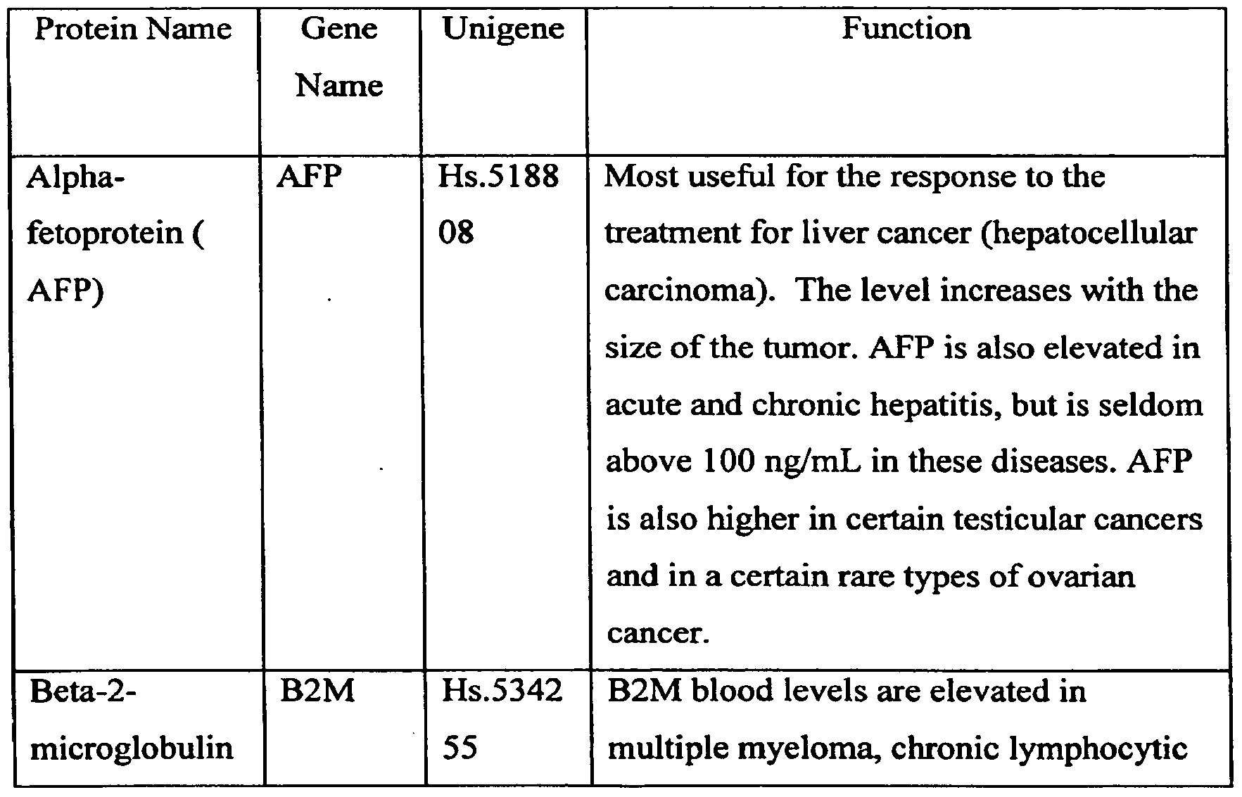 Figure imgf000070_0001