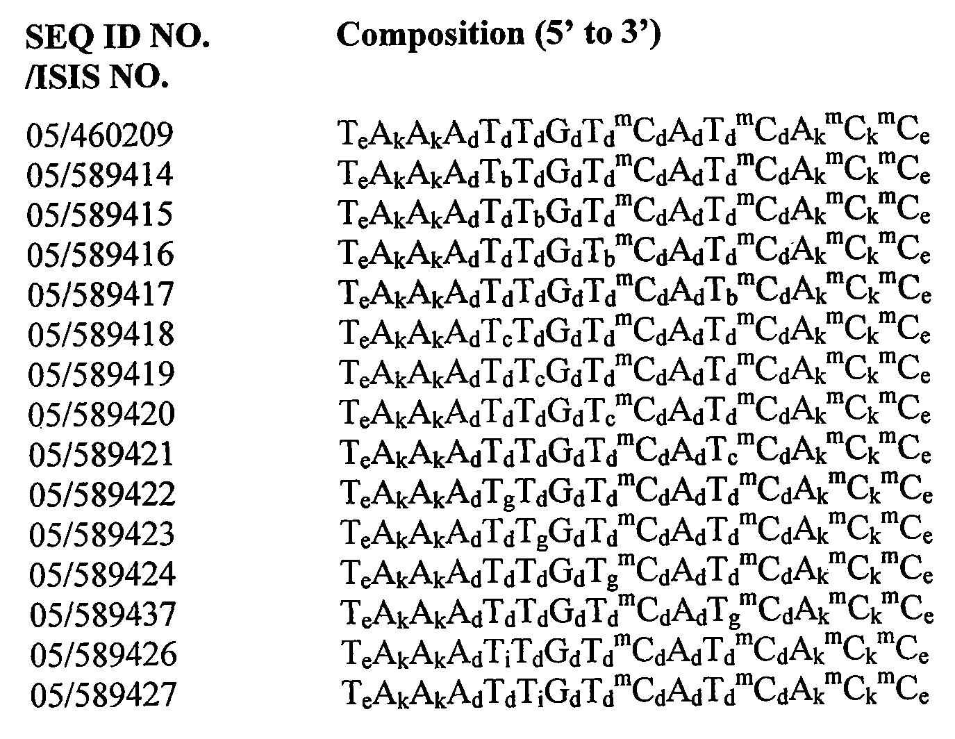 Figure imgf000104_0002