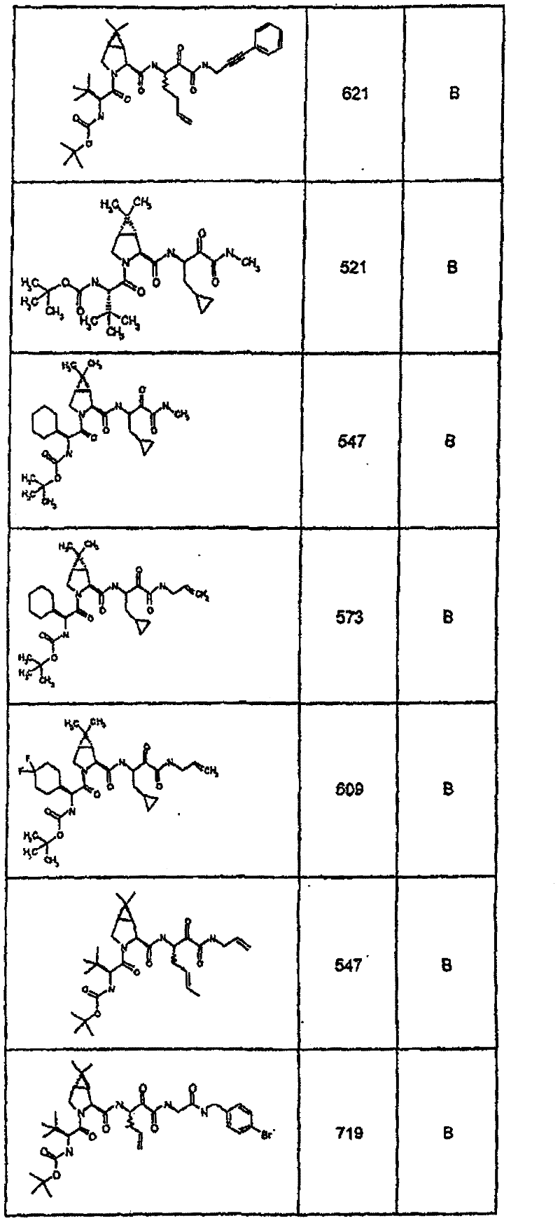 Figure BSA00000554725404181